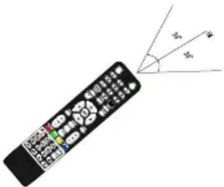 SCHNEIDER LED32SCPX200H - Connexion de l'appareil à différents équipements externes - 3