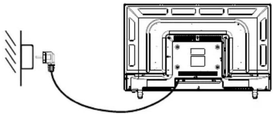 SCHNEIDER LED32SCPX200H - Connecting to power source - 1