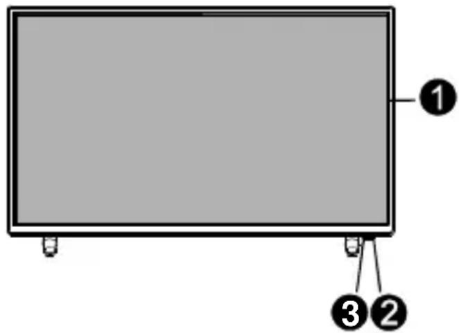 SCHNEIDER LED32SCPX200H - Control Panel - 1