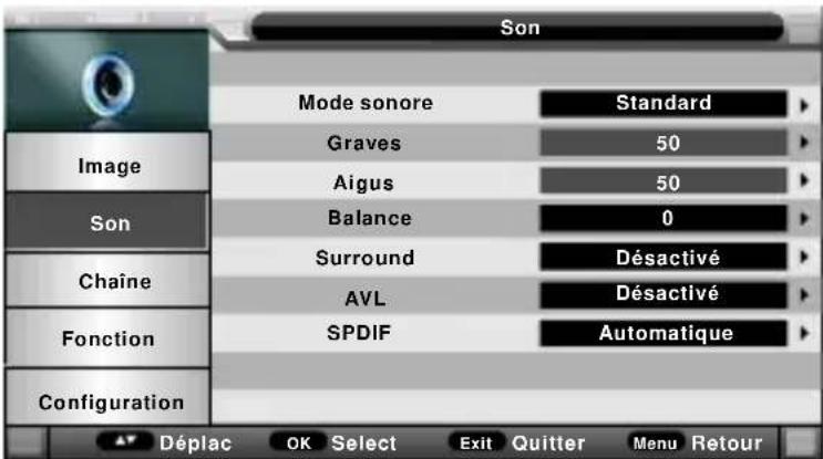 SCHNEIDER LED32SCPX200H - Menu Audio - 1