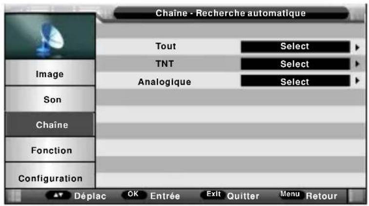 SCHNEIDER LED32SCPX200H - Recherche automatique des chaînes - 1