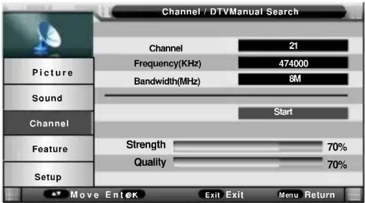 SCHNEIDER LED32SCPX200H - DTV Manual Search - 2