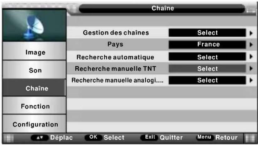 SCHNEIDER LED32SCPX200H - Menu Chaînes - 1