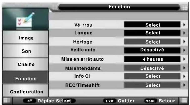 SCHNEIDER LED32SCPX200H - Menu Fonction - 1