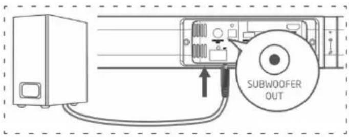 SCHNEIDER SC700SND - AVISO: - 1