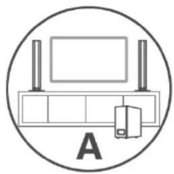 SCHNEIDER SC700SND - Posicionamento da soundbar - 1