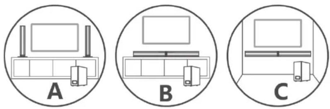SCHNEIDER SC700SND - The placement of the sound bar - 1