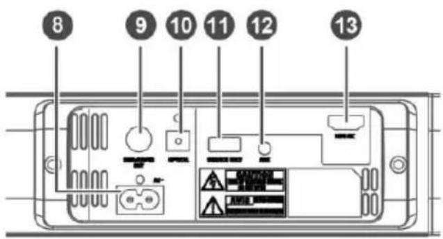 SCHNEIDER SC700SND - Overview of control - 3