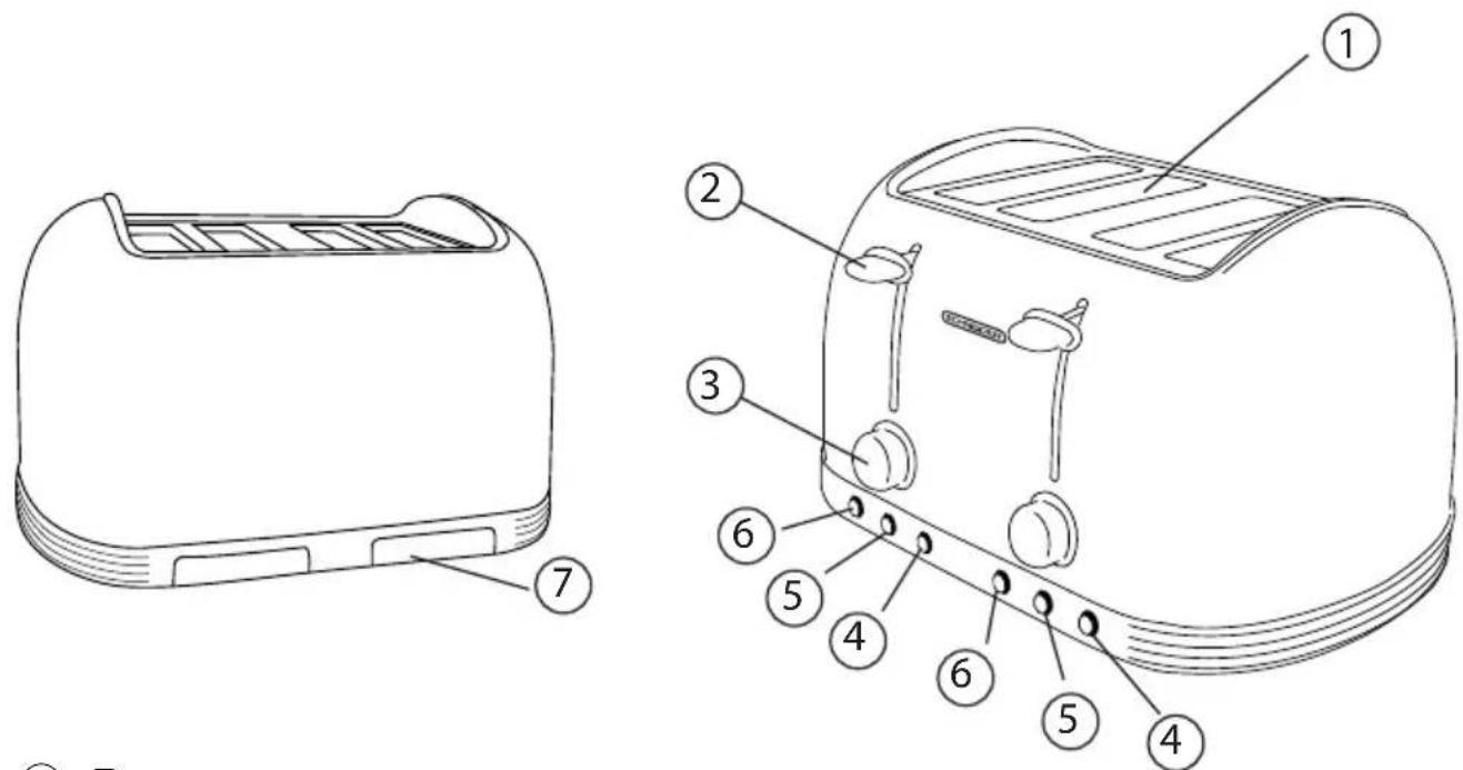 SCHNEIDER SCTO4B - FAMILIARÍCESE CON SU APARATO - 1