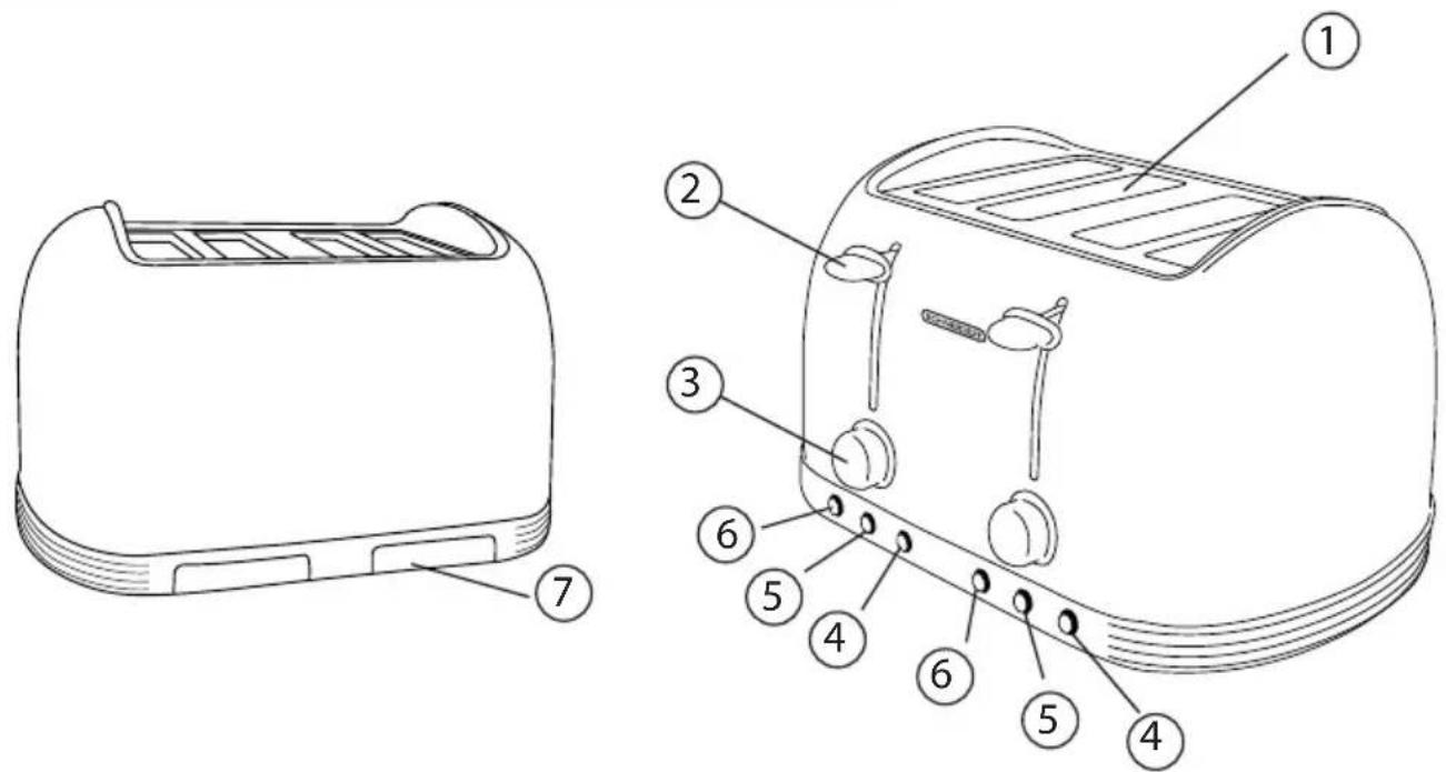SCHNEIDER SCTO4B - GETTING TO KNOW YOUR APPLIANCE - 1
