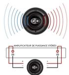 KEF Ci200QSbTHX - 2