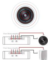 KEF Ci200QSbTHX - 3