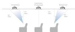 KEF Ci200QSbTHX - 19