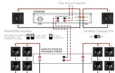 KEF Ci200RSTHX - 8
