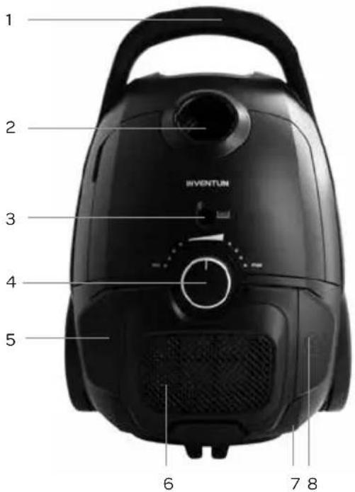 INVENTUM ST307ZZA - product description - 5