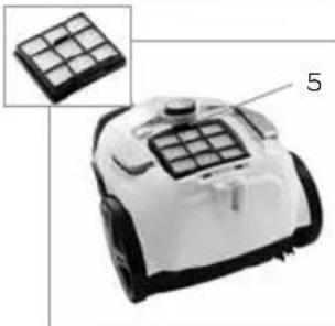 INVENTUM ST307ZZA - Gebrauch - 2