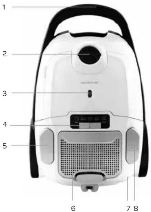 INVENTUM ST308WZA - frequently asked questions - 6