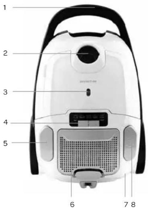 INVENTUM ST308WZA - product description - 2