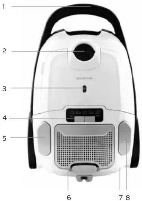 INVENTUM ST308WZA - Deutsch - 1
