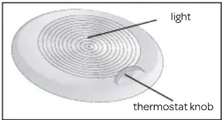 INVENTUM IKK1220S - THERMOSTAT SETTING - 1