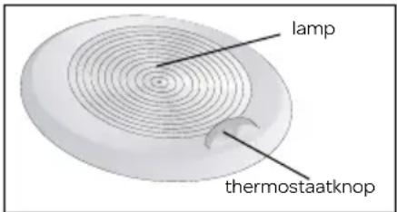 INVENTUM IKK1220S - THERMOSTAAT INSTELLING - 1