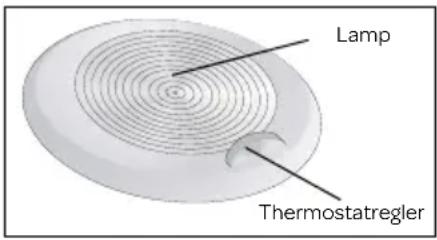 INVENTUM IKK1220S - EINSTELLUNG DES THERMOSTATS - 1