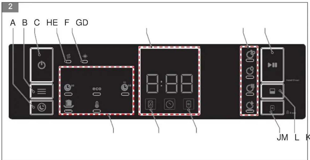 INVENTUM VVW6030AS - 2