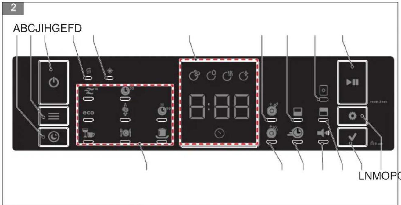 INVENTUM VVW6040AB - 3
