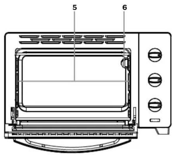 INVENTUM OV307S - productomschrijving - 5