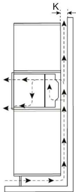 INVENTUM IMC6035RT - 7