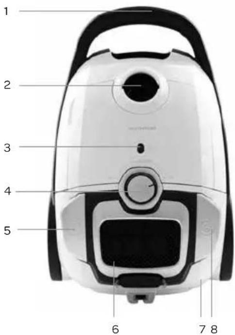 INVENTUM ST307WZA - product description - 5