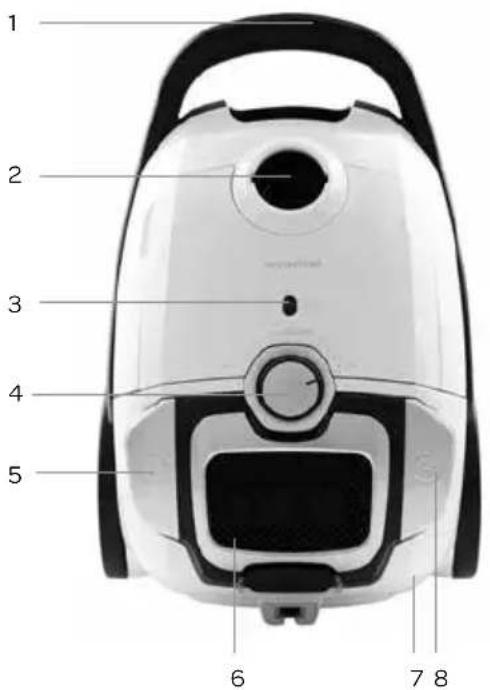 INVENTUM ST307WZA - frequently asked questions - 1