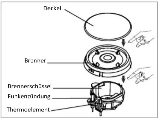 INVENTUM IKG6024WGGL - Reinigung &amp; Wartung - 1