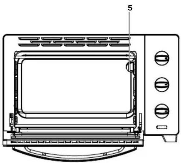 INVENTUM OV207B - appliance description - 2