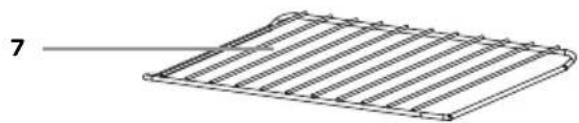INVENTUM OV207B - appliance description - 4