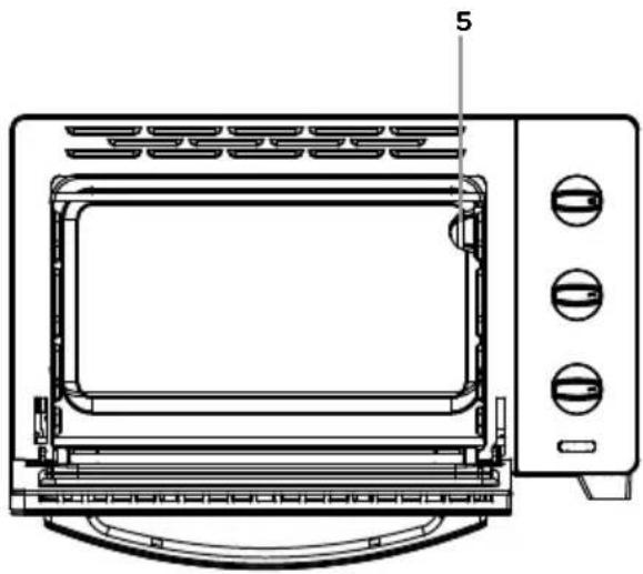 INVENTUM OV207B - productomschrijving - 2