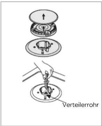 INVENTUM IKG6024WGZWA - UMBAUEN - 1