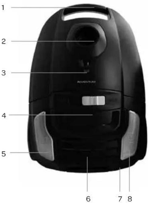INVENTUM ST306ZZA - product omschrijving - 5