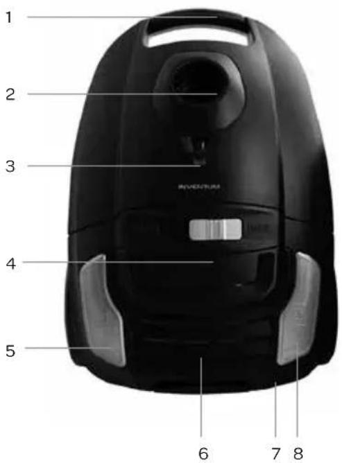 INVENTUM ST306ZZA - Produktbeschreibung - 4