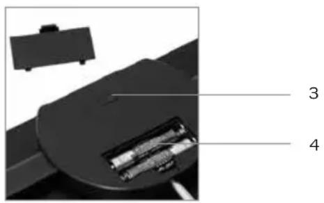 INVENTUM PW510B - product omschrijving - 1