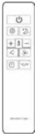 INVENTUM AC907W - THE REMOTE CONTROL - 1
