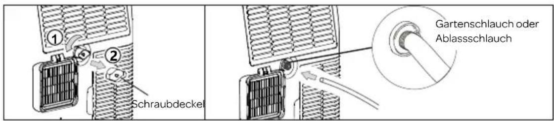 INVENTUM AC907W - ENTFEUCHTEN - 1