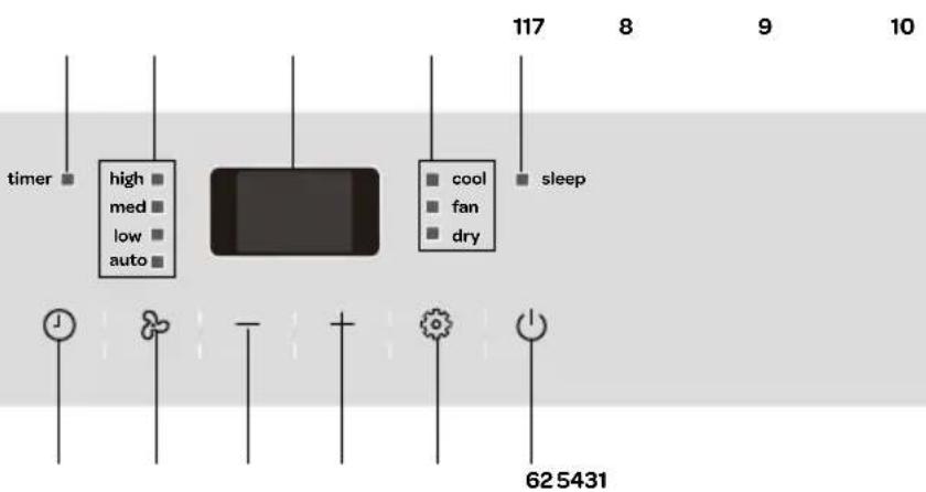 INVENTUM AC907W - de bediening van de airconditioner - 1
