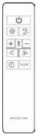 INVENTUM AC907W - DE AFSTANDSBEDIENING - 1