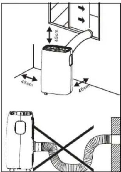 INVENTUM AC907W - PLACEMENT DU CLIMATISEUR - 1