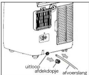 INVENTUM AC907W - condensvocht afvoeren - 2
