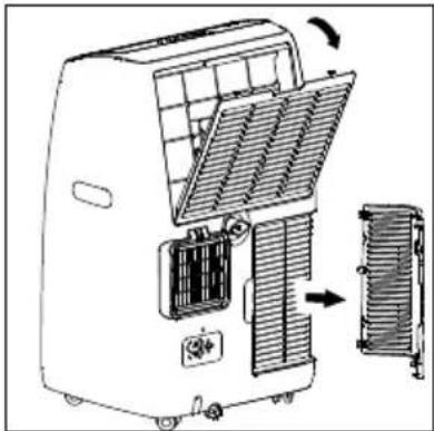 INVENTUM AC907W - Nettoyage du filtre à air - 1