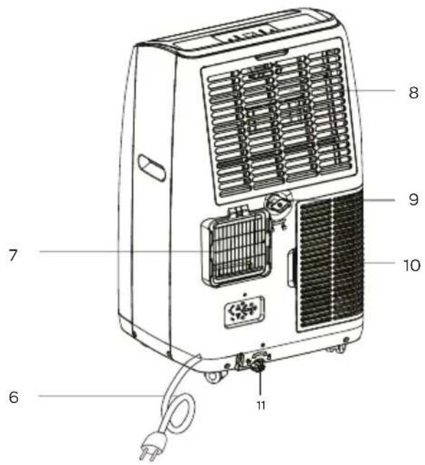 INVENTUM AC907W - Produktbeschreibung - 2