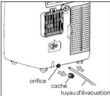INVENTUM AC907W - évacuation de la condensation - 2