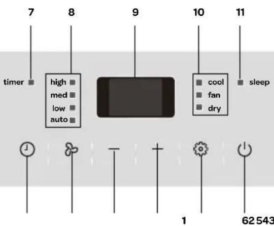 INVENTUM AC907W - Bedienung des Klimageräts - 1
